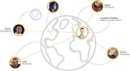 Globe with connecting people